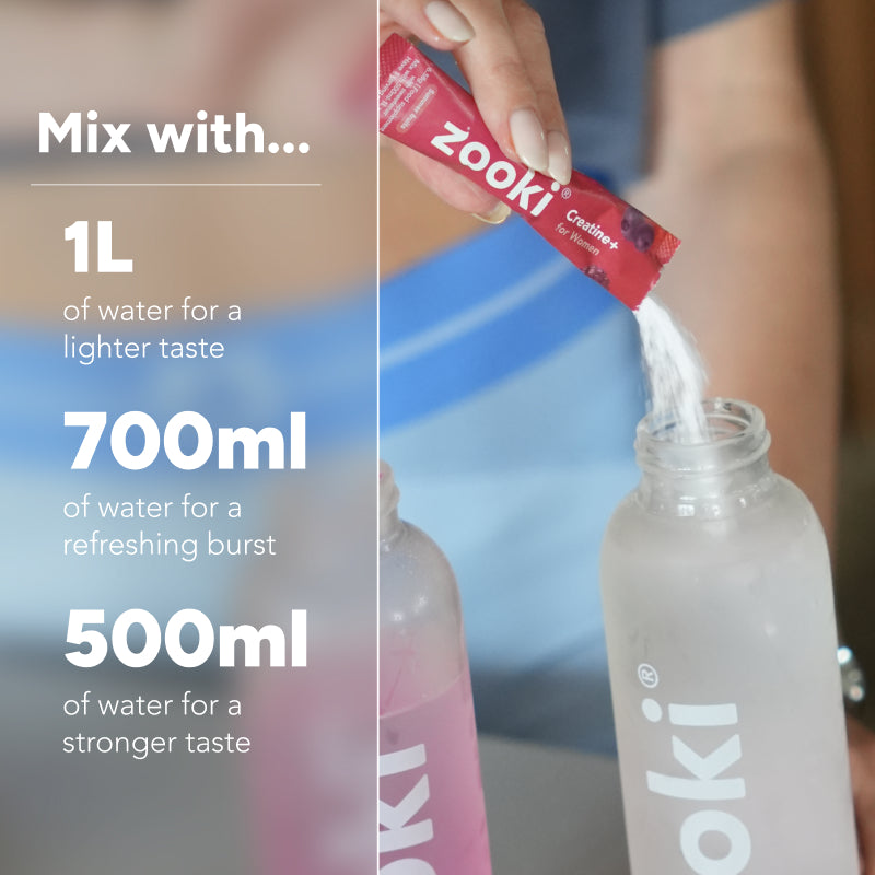 Creatine+ for Women