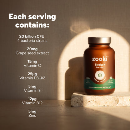 Biotics+ Everyday