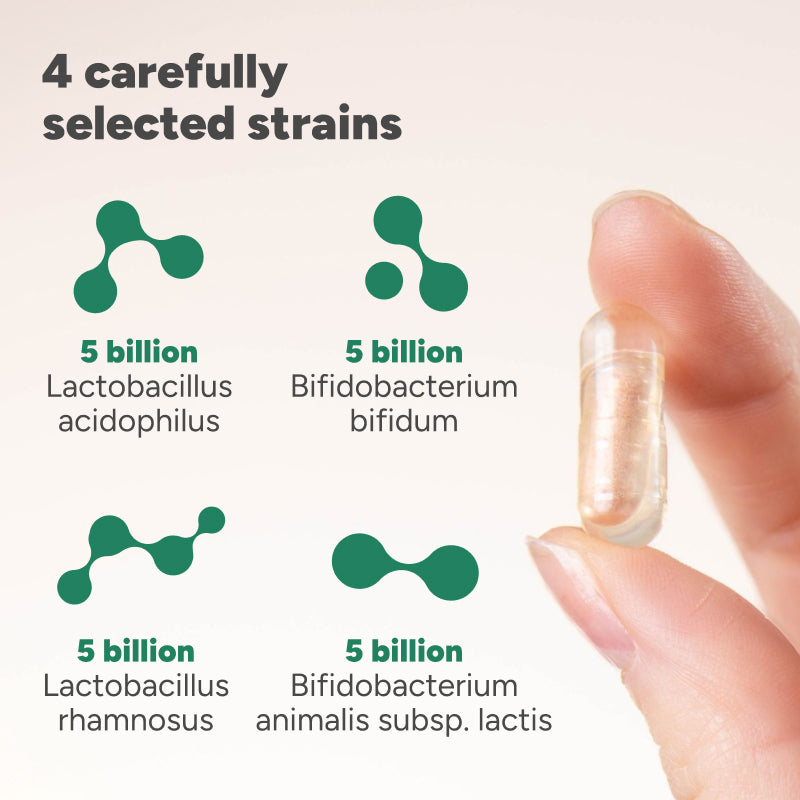 Biotics+ Everyday