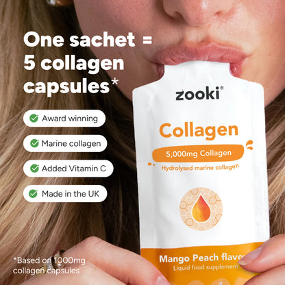 Collagen, 5,000mg