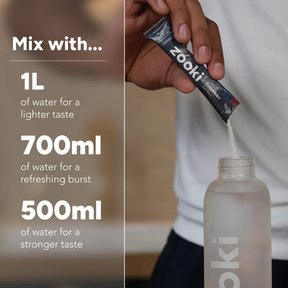 Creatine+ for Men