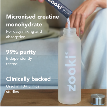 Creatine+ for Men