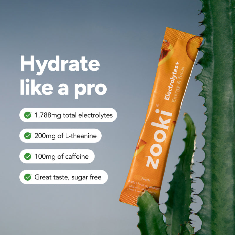 Electrolytes+ Energy and Focus