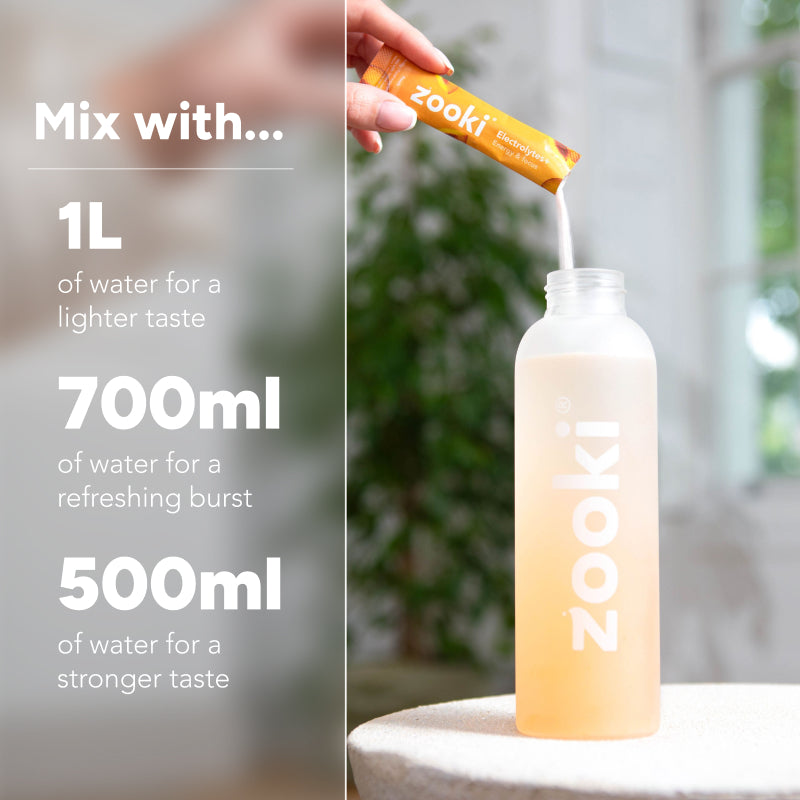Electrolytes+ Energy and Focus