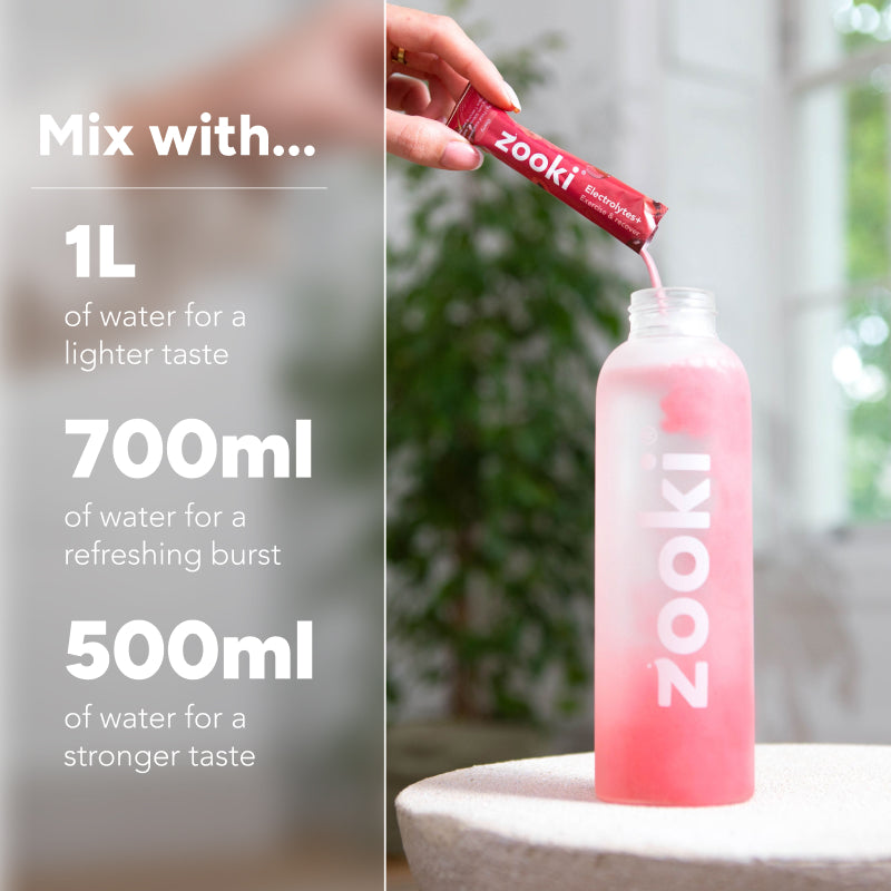 Electrolytes+ Exercise and Recover