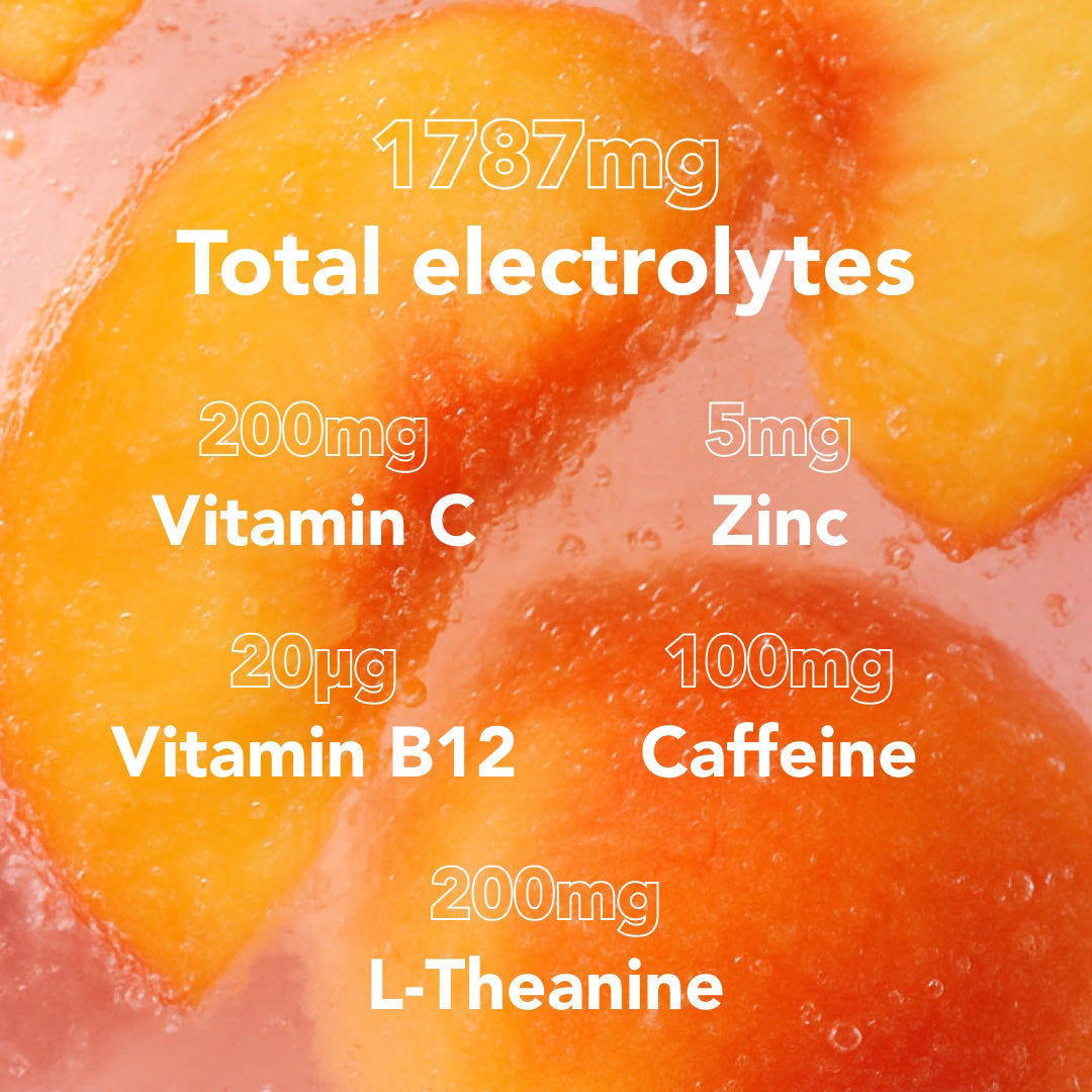 Electrolytes+ Energy and Focus