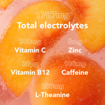 Electrolytes+ Energy and Focus
