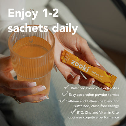 Electrolytes+ Energy and Focus