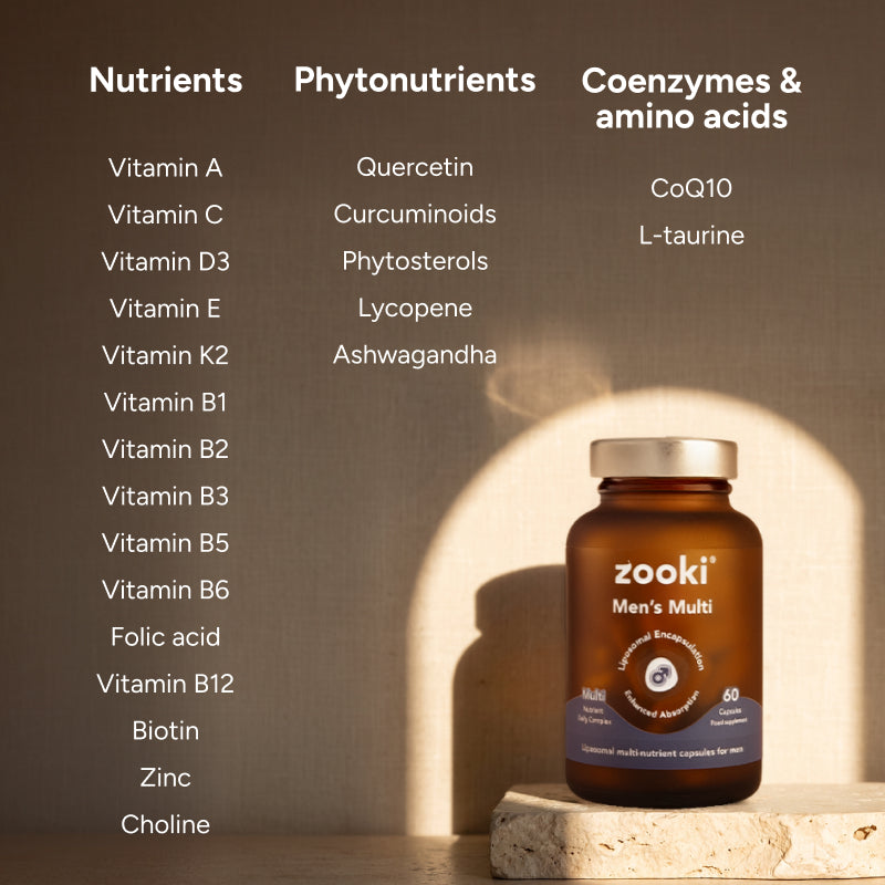 Men's Multi, Liposomal Capsules