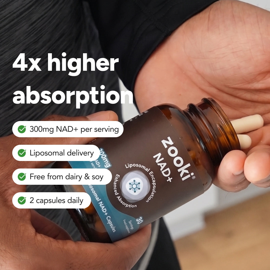 NAD+, Liposomal Capsules