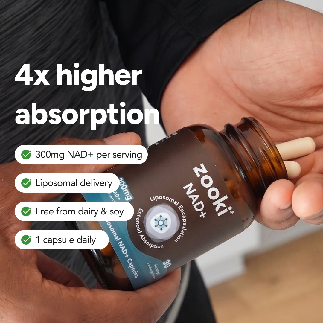 NAD+, Liposomal Capsules