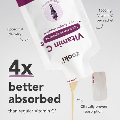 Vitamin C, Liposomal Liquid Sachets