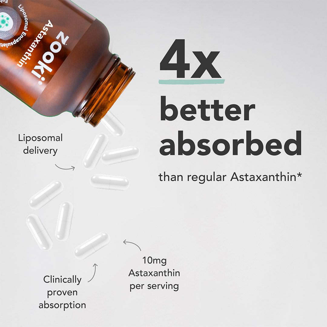 Astaxanthin, Liposomal Capsules