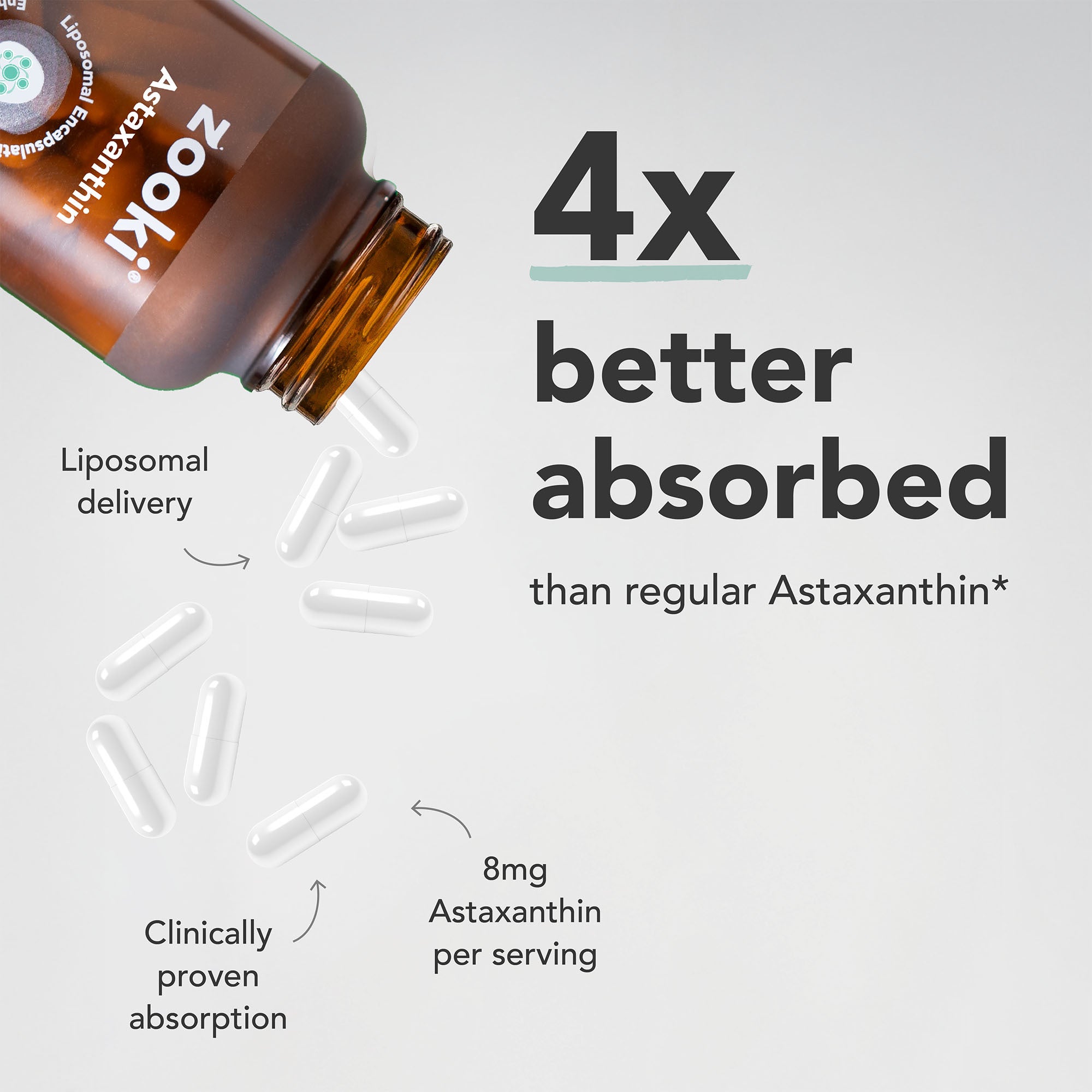 Astaxanthin, Liposomal Capsules