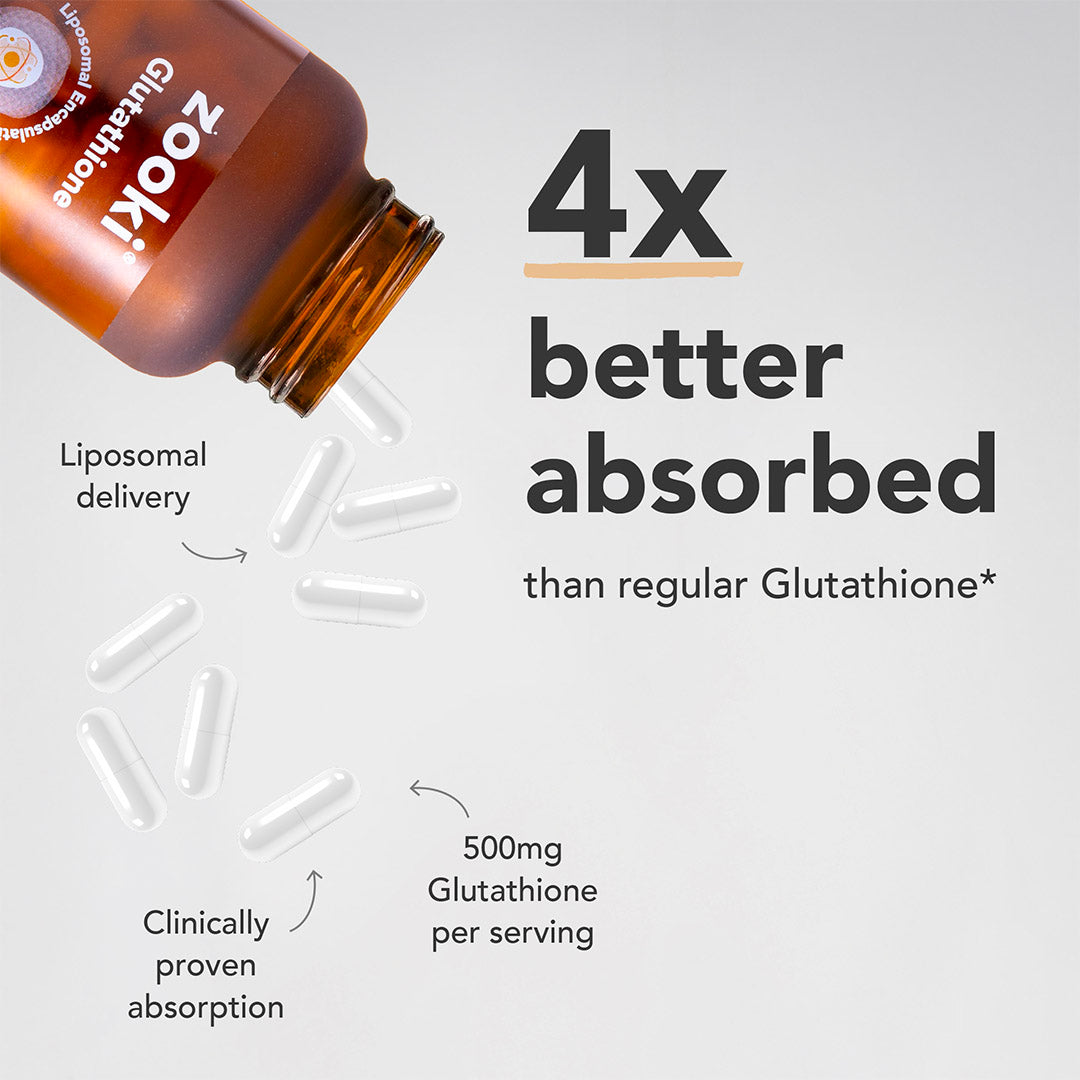 Glutathione, Liposomal Capsules