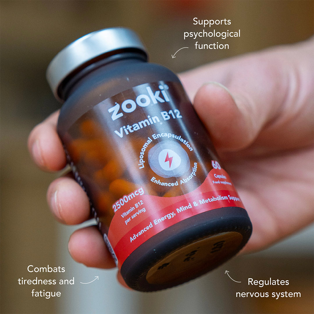 Vitamin B12, Liposomal Capsules