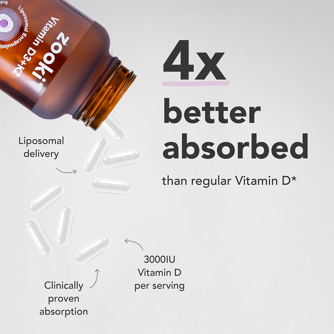 Liposomal Vitamin D3+K2 Capsules, 4x Higher Absorption - Zooki