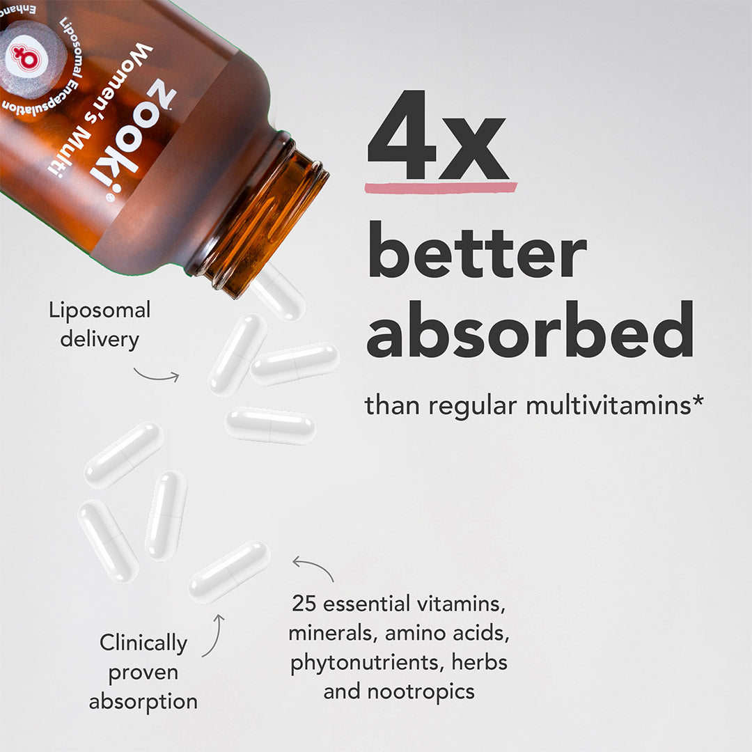 Women's Multi, Liposomal Capsules