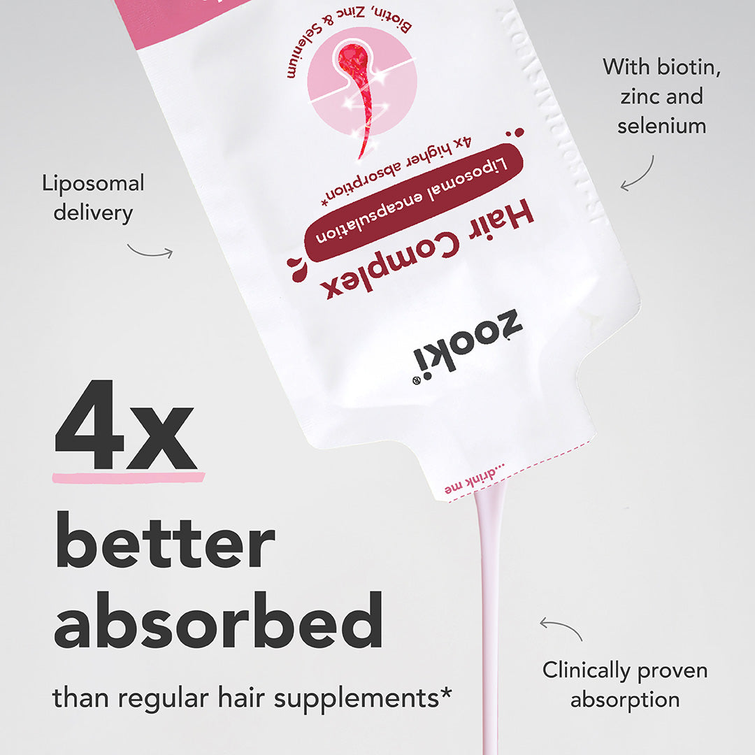 Hair Complex, Liposomal Liquid Sachets