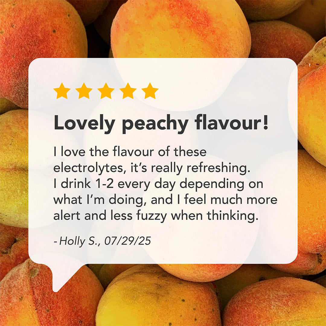 Electrolytes+ Energy and Focus