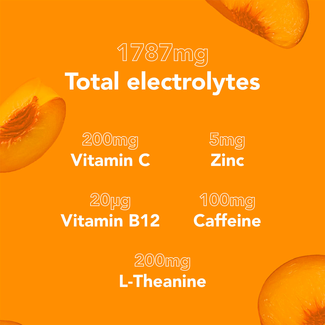 Electrolytes+ Energy and Focus