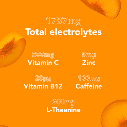 Electrolytes+ Energy and Focus