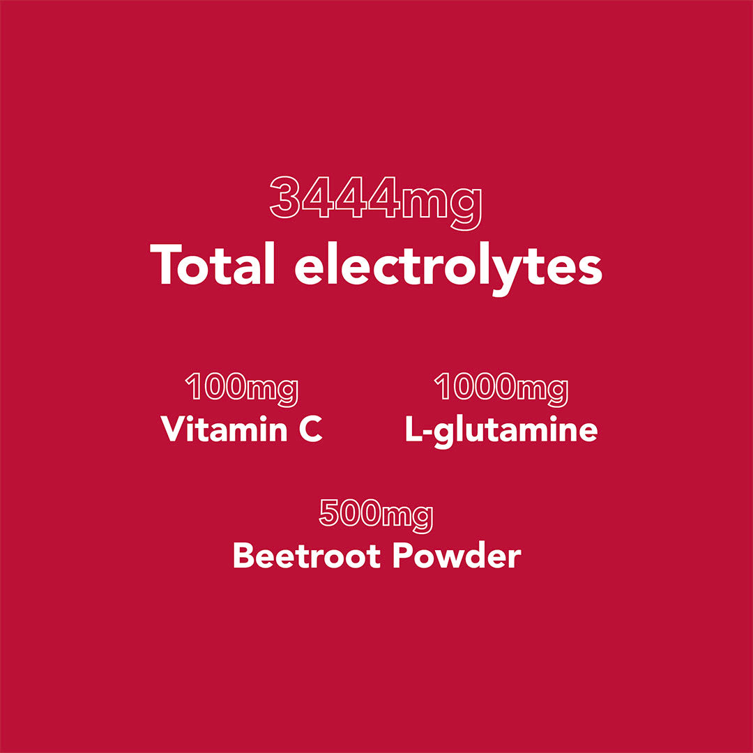 Electrolytes+ Exercise and Recover