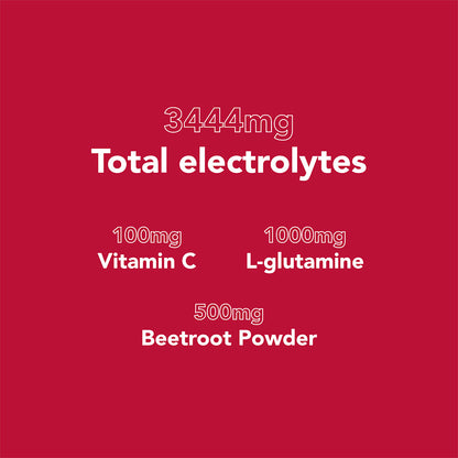 Electrolytes+ Exercise and Recover