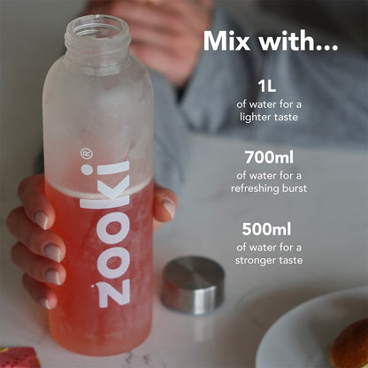 Electrolytes+ Skin Radiance