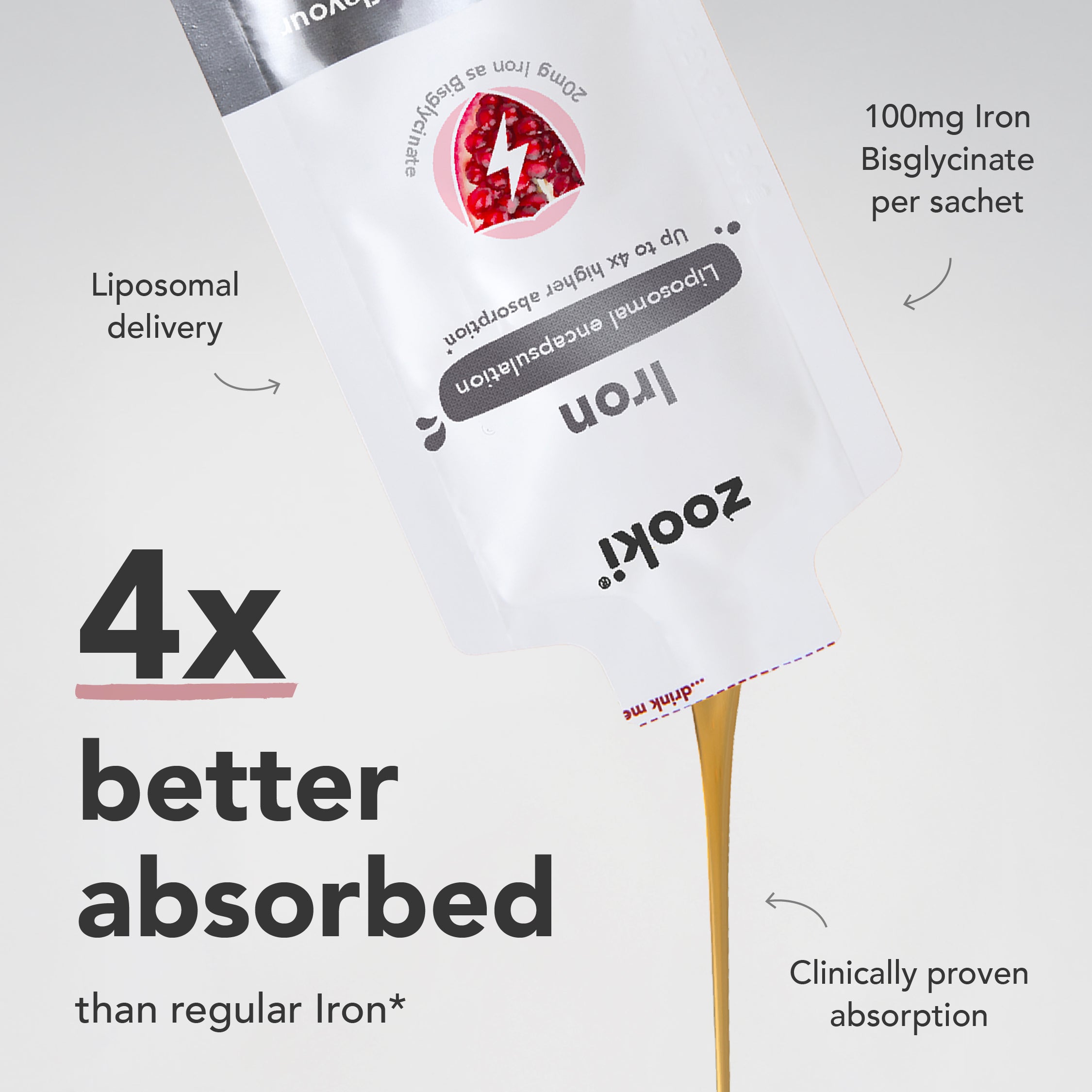 Iron, Liposomal Liquid Sachets