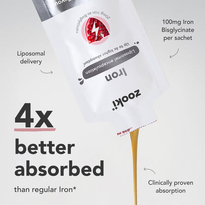 Iron, Liposomal Liquid Sachets