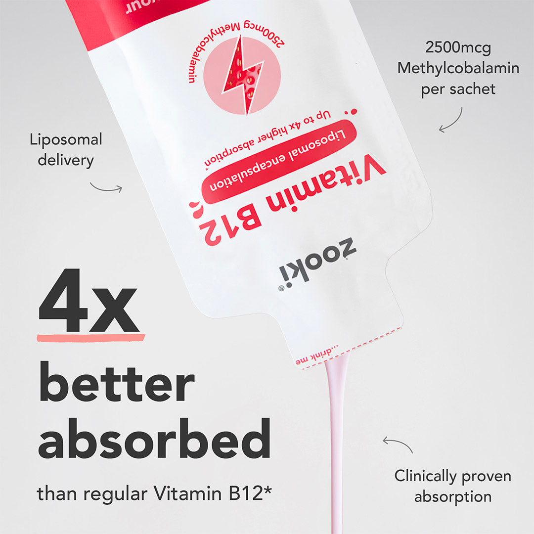 Vitamin B12, Liposomal Liquid Sachets