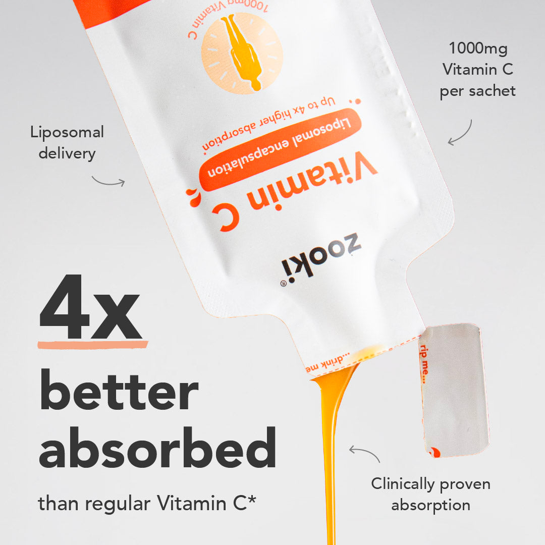 Liposomal Vitamin C Liquid, 4x Higher Absorption - Zooki Liposomal Vitamin C Liquid, 4x Higher Absorption - Zooki