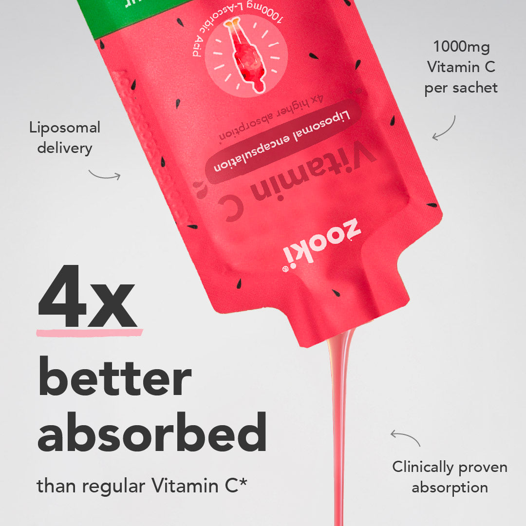 Vitamin C, Liposomal Liquid Sachets