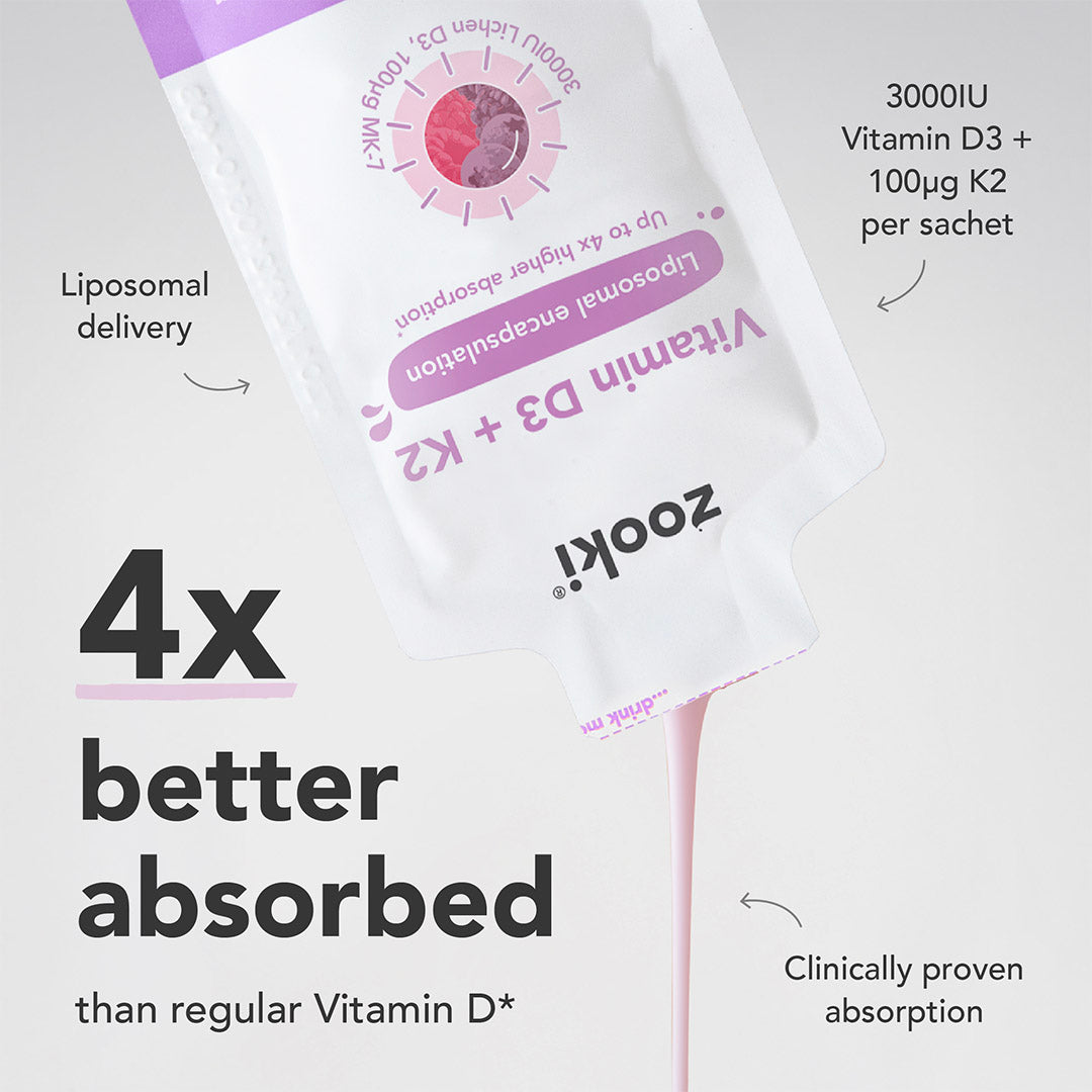 Liposomal Vitamin D3+K2 Liquid, 4x Higher Absorption - Zooki